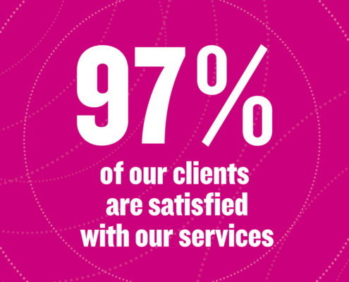 97% of our clients are satisfied with our services