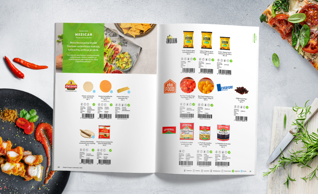 Haugen-Gruppenin uudistetun tuotekuvaston aukeama